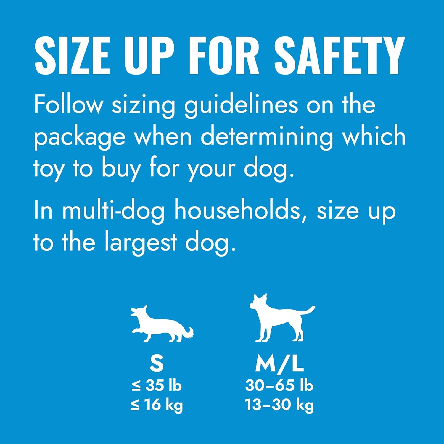 Dog toy size guide with text on a blue background at Pet Servo