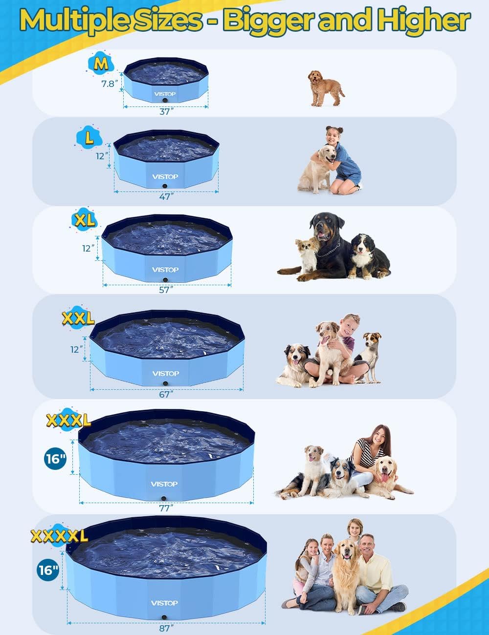 Collapsible pet pool with size chart showing dimensions and comparisons with pets at Pet Servo