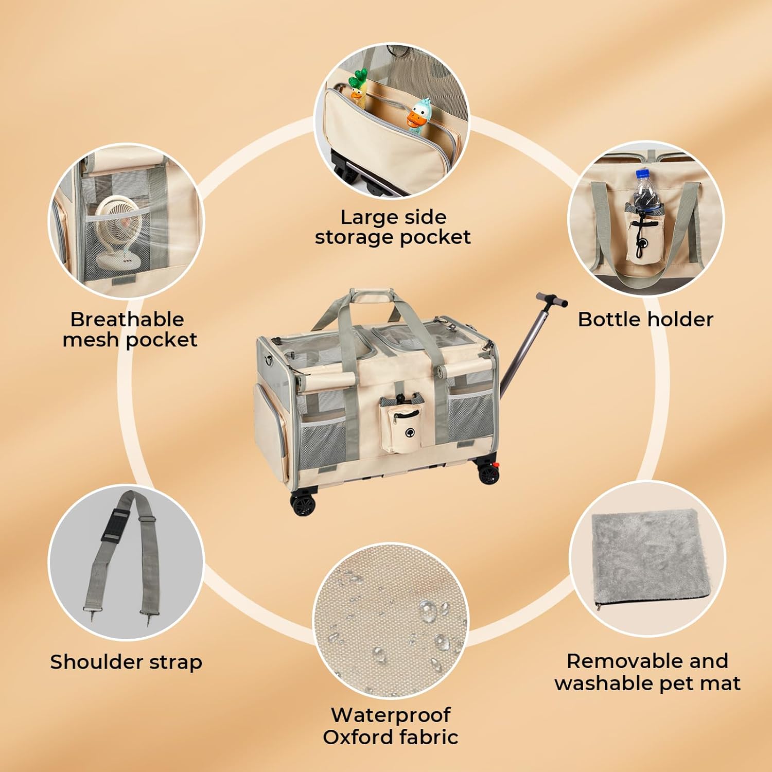 A pet carrier and storage bag shown on a beige background with circular callouts highlighting features: breathable mesh pocket, large side storage pocket, bottle holder, shoulder strap, waterproof Oxford fabric, and a removable washable pet mat at Pet Servo