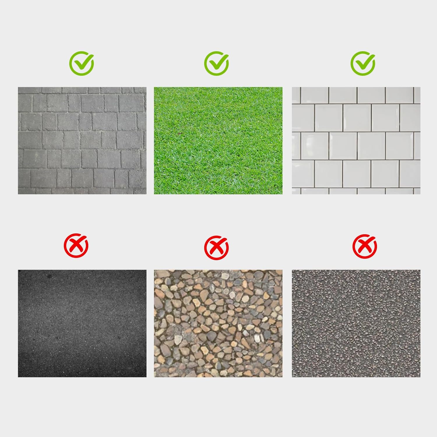 Comparison of different materials with green checkmarks and red crosses on a white background at Pet Servo
