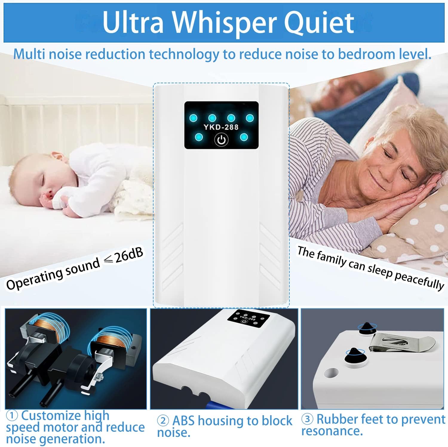 Noise reduction device with images of a baby and a woman sleeping, highlighting its quiet operation and features at Pet Servo