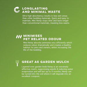 Green background with text about long-lasting and minimal waste properties of a product, with icons and white text at Pet Servo