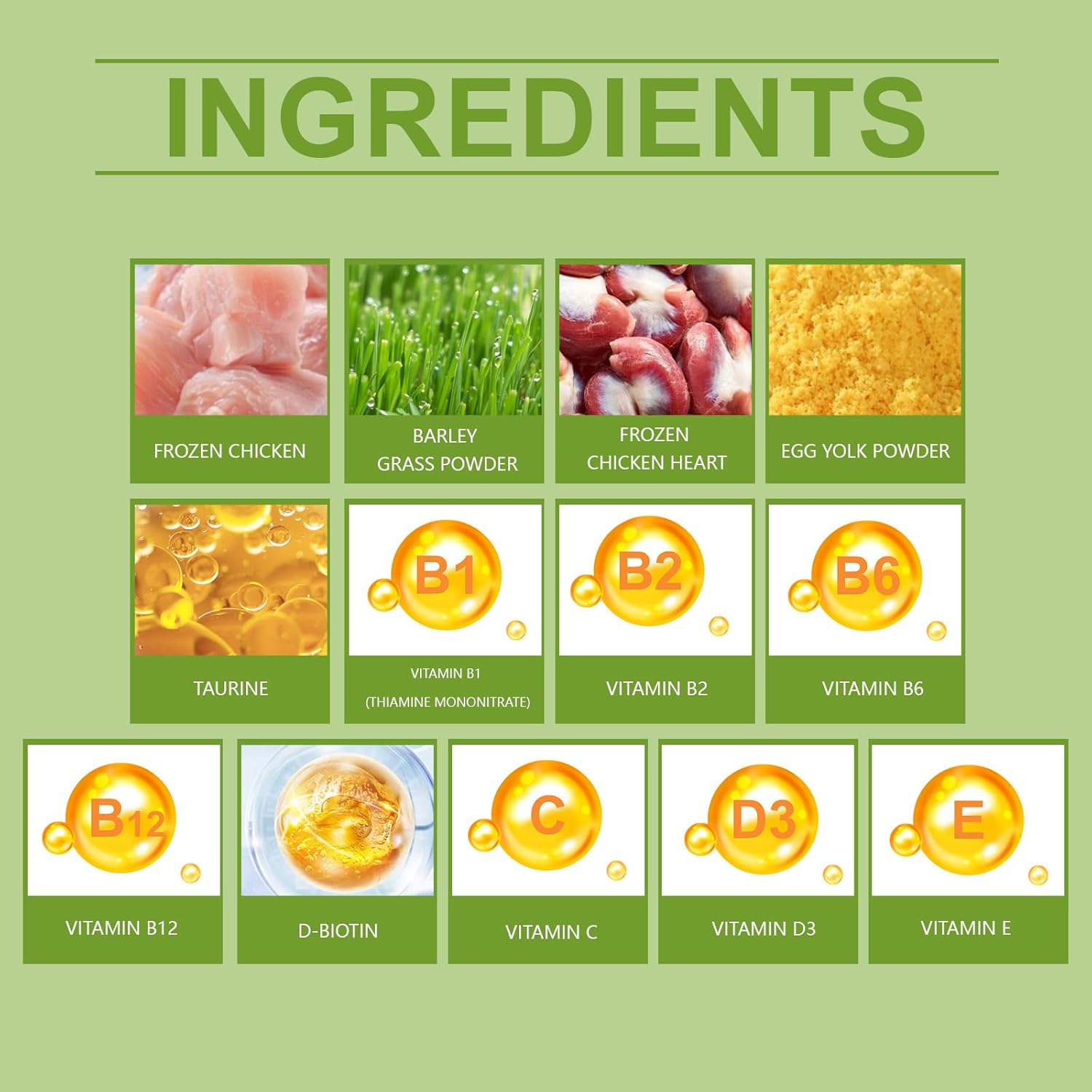 List of pet food ingredients with corresponding images and names on a green background at Pet Servo
