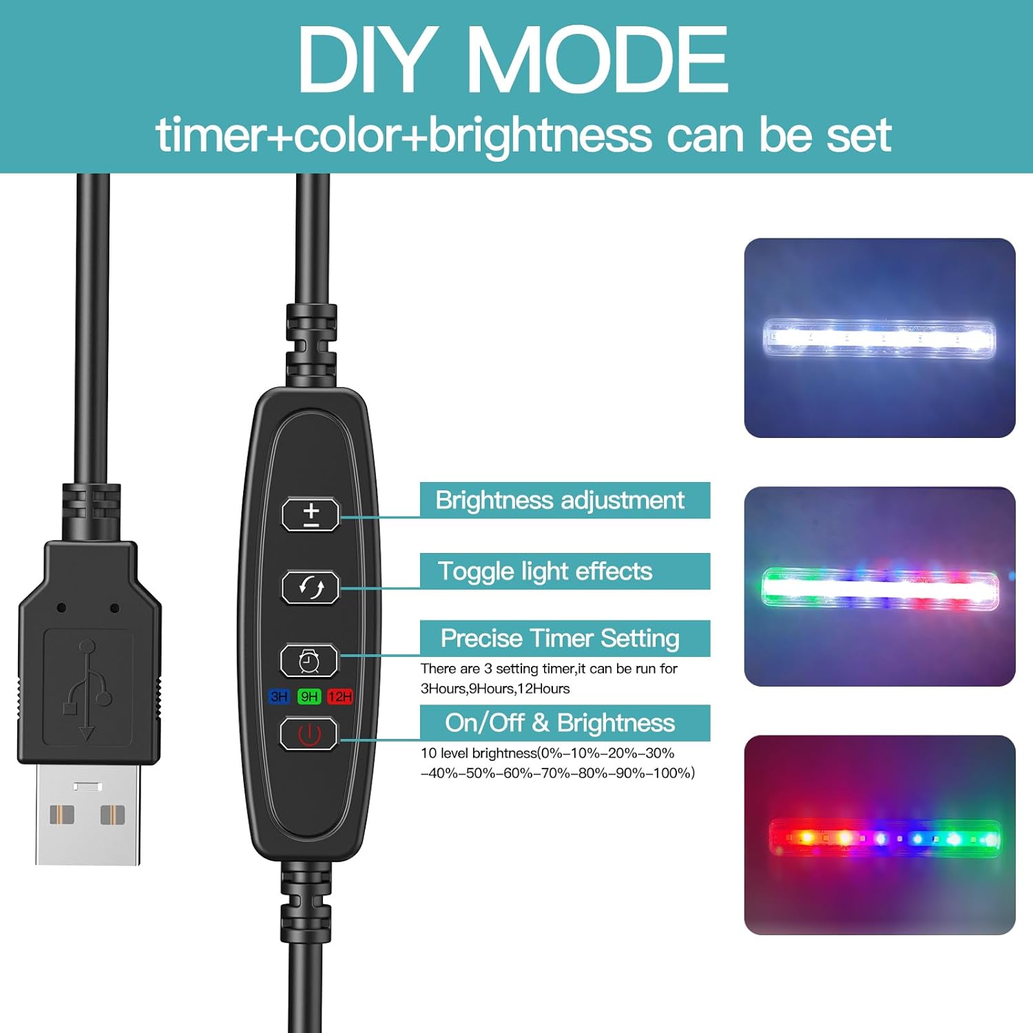 LED strip controller with USB connection and customizable settings on a white background
