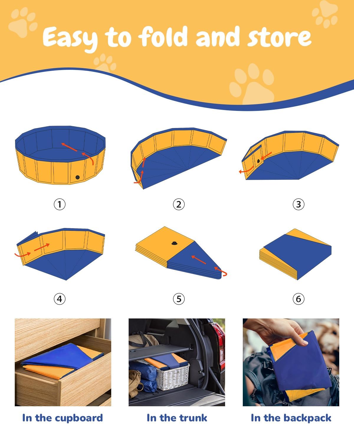 Illustration of a folding pet ramp with steps showing how to fold and store it, and images of it being used at Pet Servo