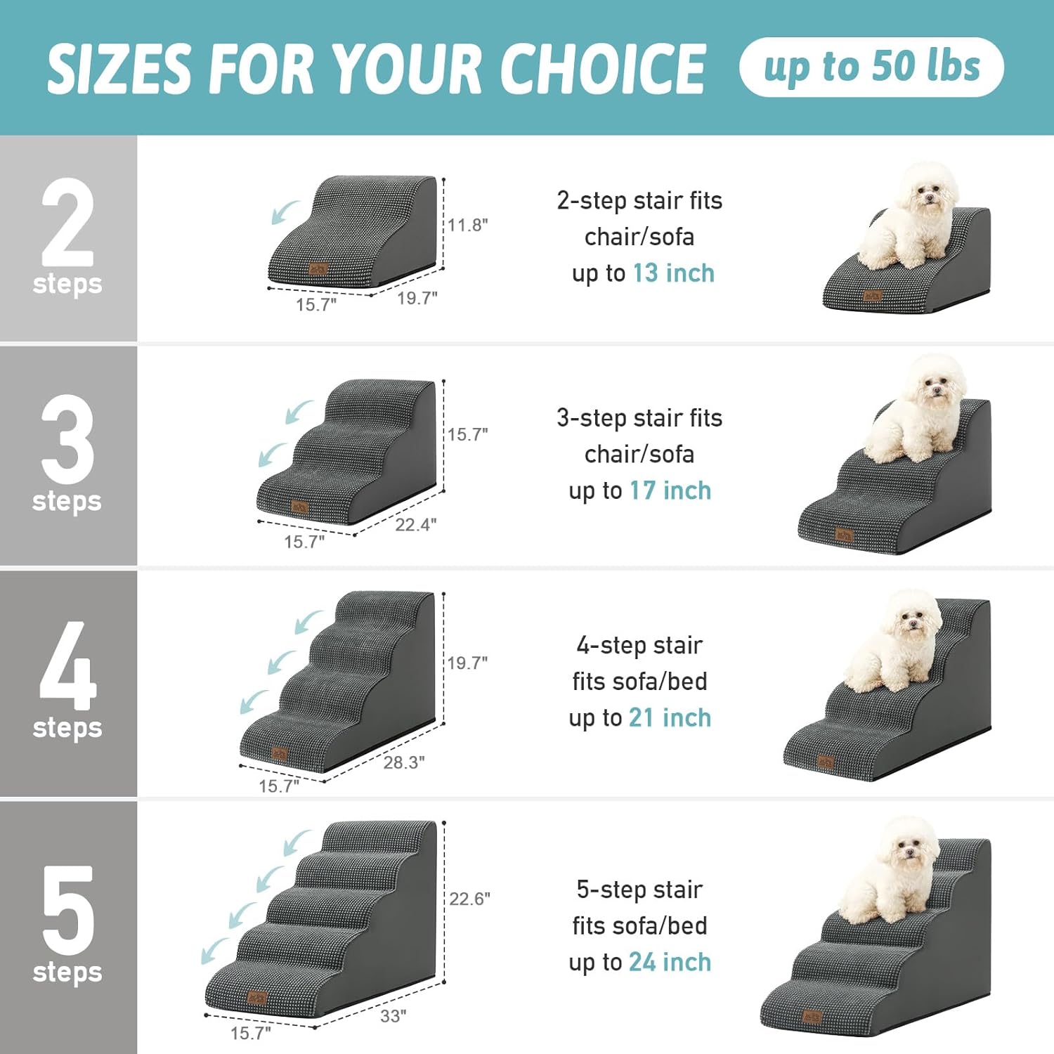 Dog stair sets with measurements and a dog on each step, against a blue background at Pet Servo