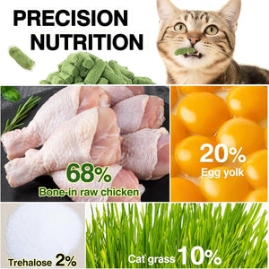 Collage of ingredients with percentages for precision nutrition, including chicken, eggs, and cat grass at Pet Servo