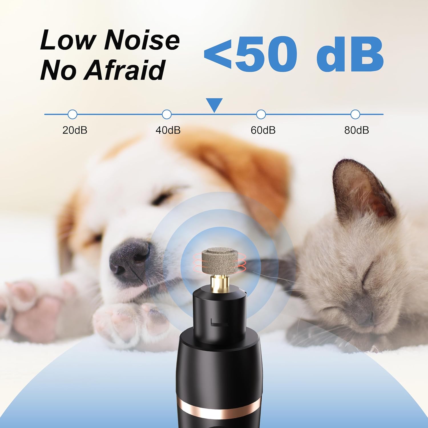 Buy JENCENBIO 3-in-1 Rechargeable Pet Grooming Kit at Pet Servo