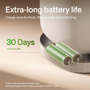 Product with battery life indicator showing 30 days on a neutral background