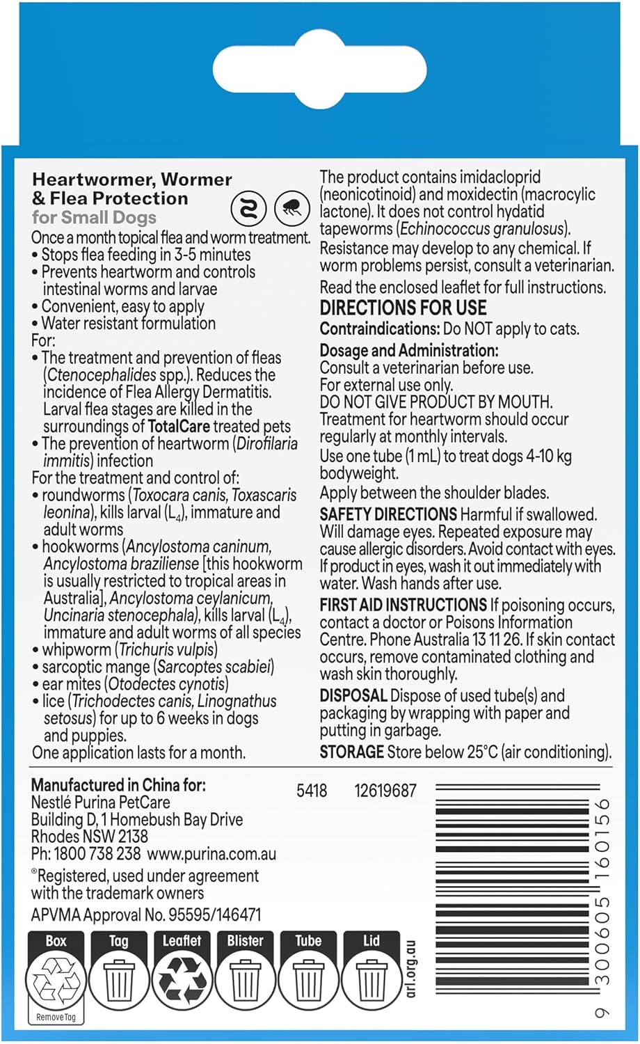 Back label of a pet medication container with text and barcodes at Pet Servo