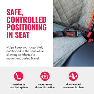 Promotional graphic for a dog car seat belt adapter. The left side features bold pink text reading 'SAFE, CONTROLLED POSITIONING IN SEAT' with descriptive copy about keeping a dog safely positioned during travel at Pet Servo