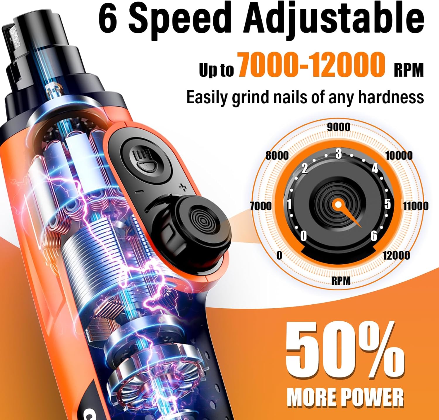 Buy Casfuy 6-Speed Pet Nail Grinder with 2 LED Lights at Pet Servo