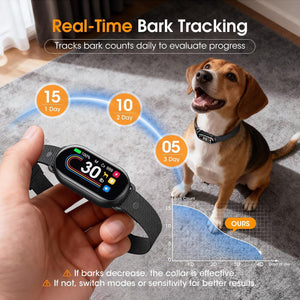 Smartwatch with a dog collar displaying real-time bark tracking features, with a dog sitting on a carpet at Pet Servo