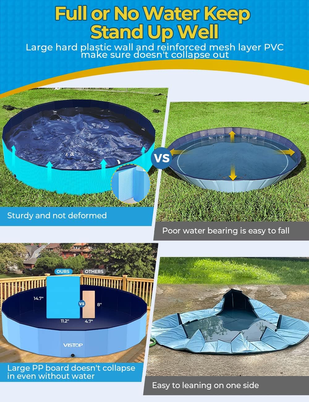 Comparison of a stand-up well with and without water on a grassy background at Pet Servo