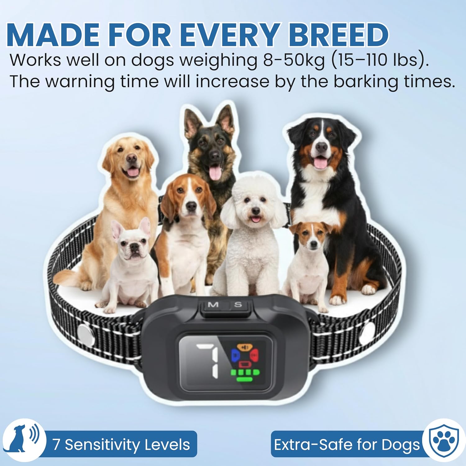 Dog collar with digital display and text about dog breeds and safety features on a light blue background at Pet Servo