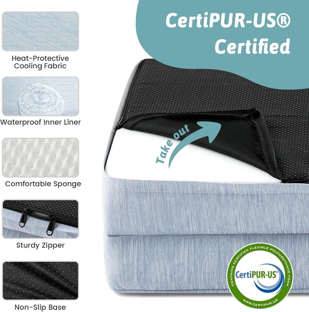 Mattress with CertiPUR-US certification and features listed on a white background at Pet Servo