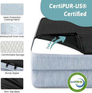 Mattress with CertiPUR-US certification and features listed on a white background at Pet Servo