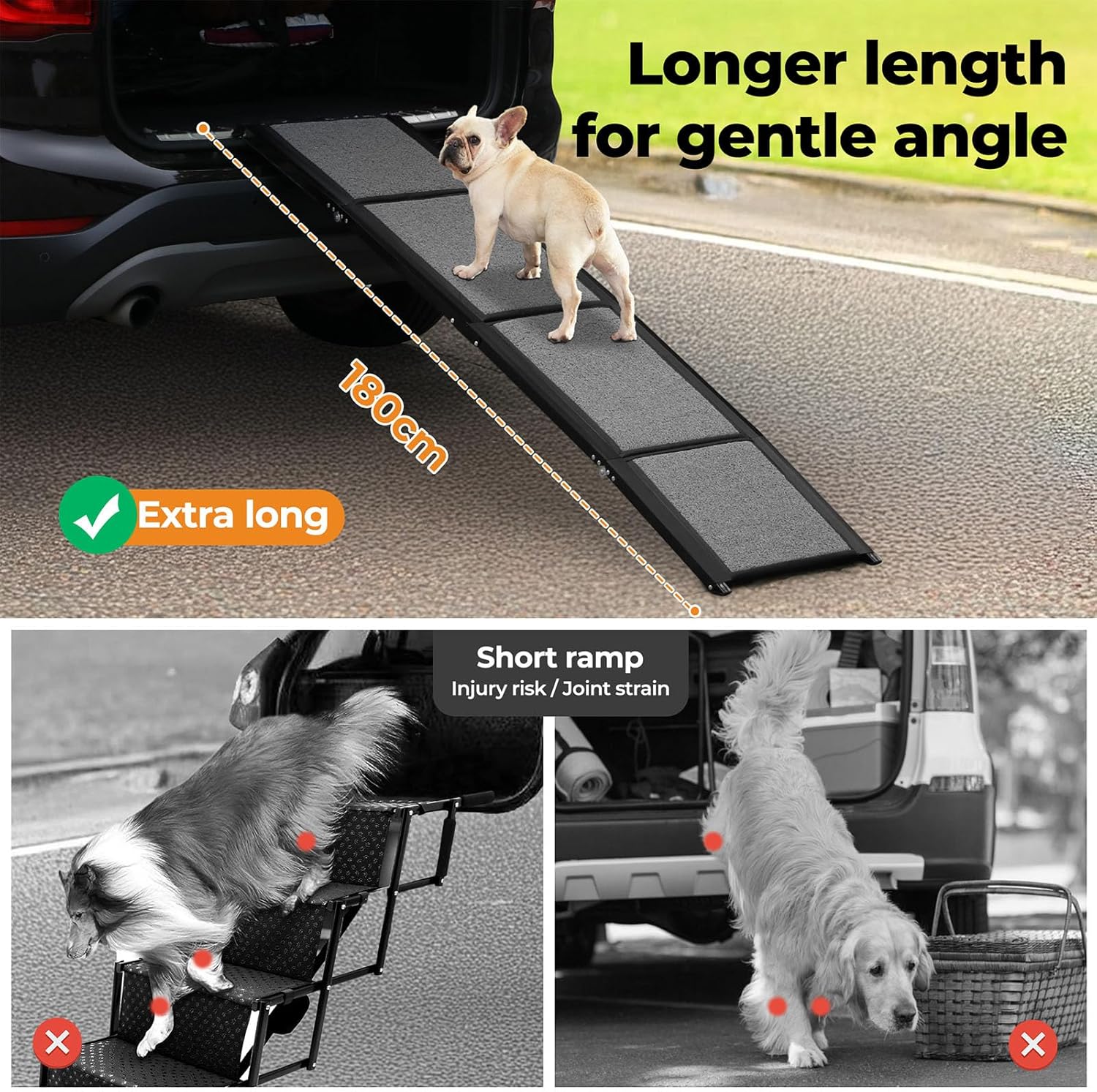 Dog vehicle ramp with a French bulldog standing on the ramp and car trunk, shown with text overlays 'Longer length for gentle angle', '180cm', 'Extra-long', and comparison photos of dogs using the ramp versus not using it at Pet Servo