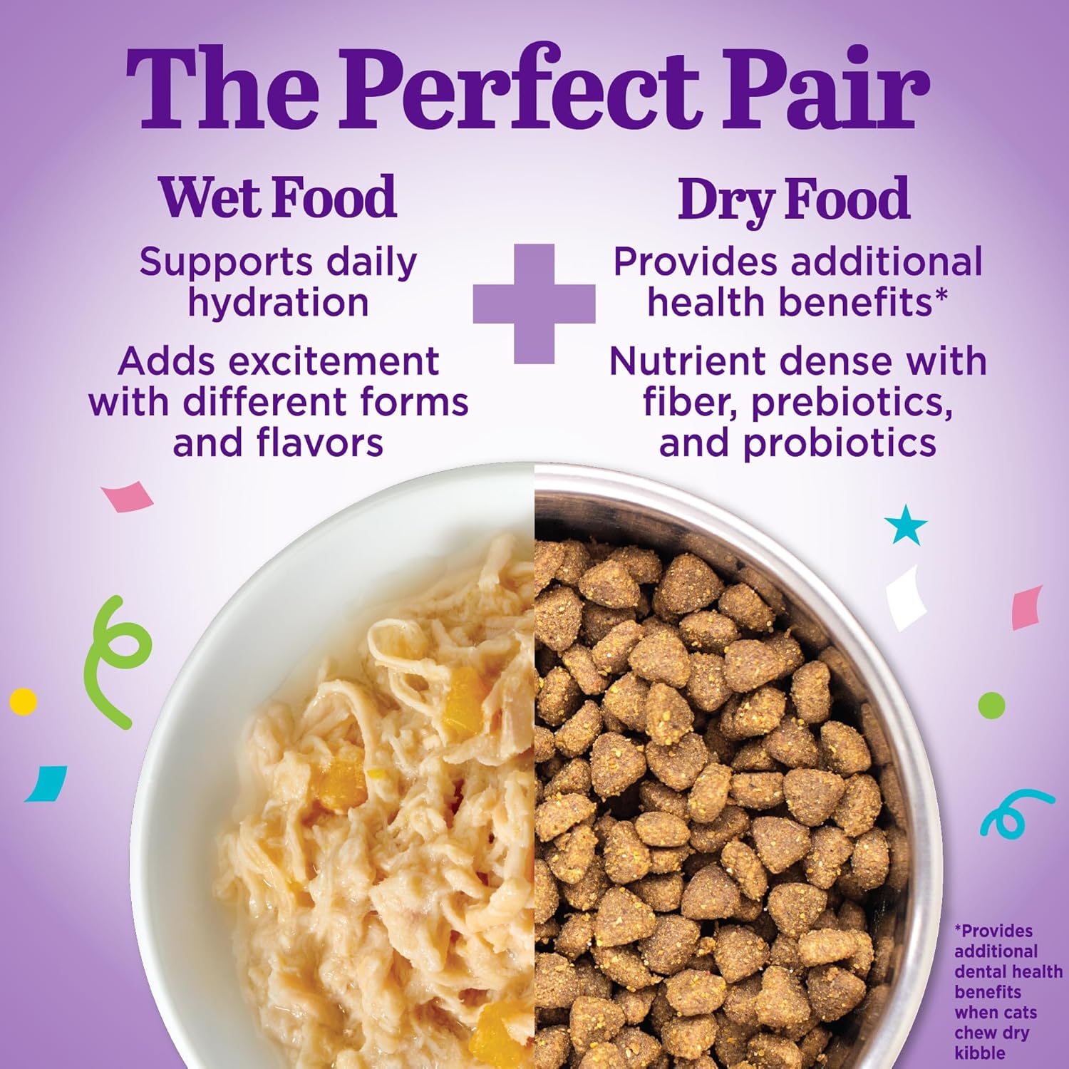 Comparison of wet and dry pet food with text on a purple background at Pet Servo