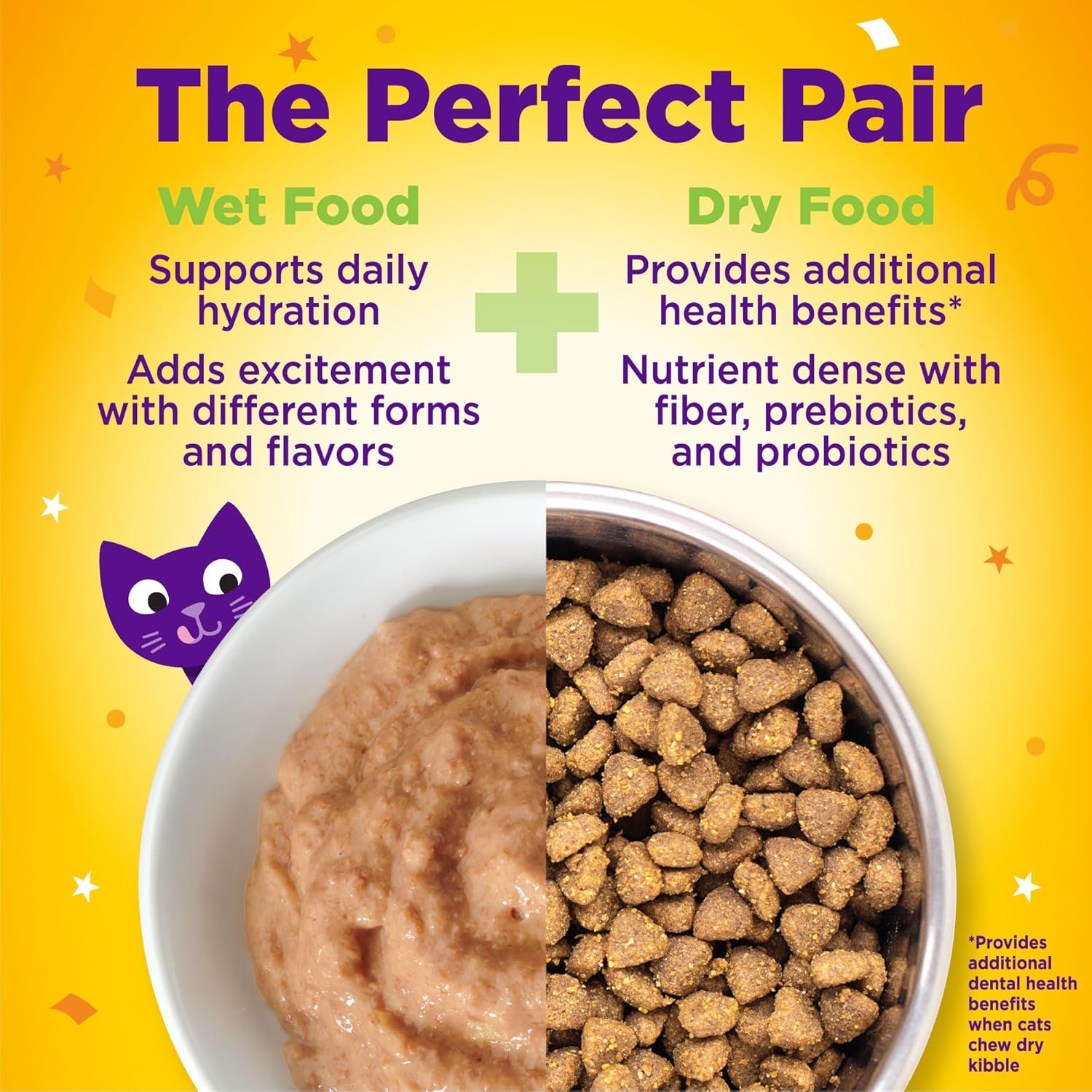 Cat food advertisement showing wet and dry food in a bowl with text on a yellow background at Pet Servo