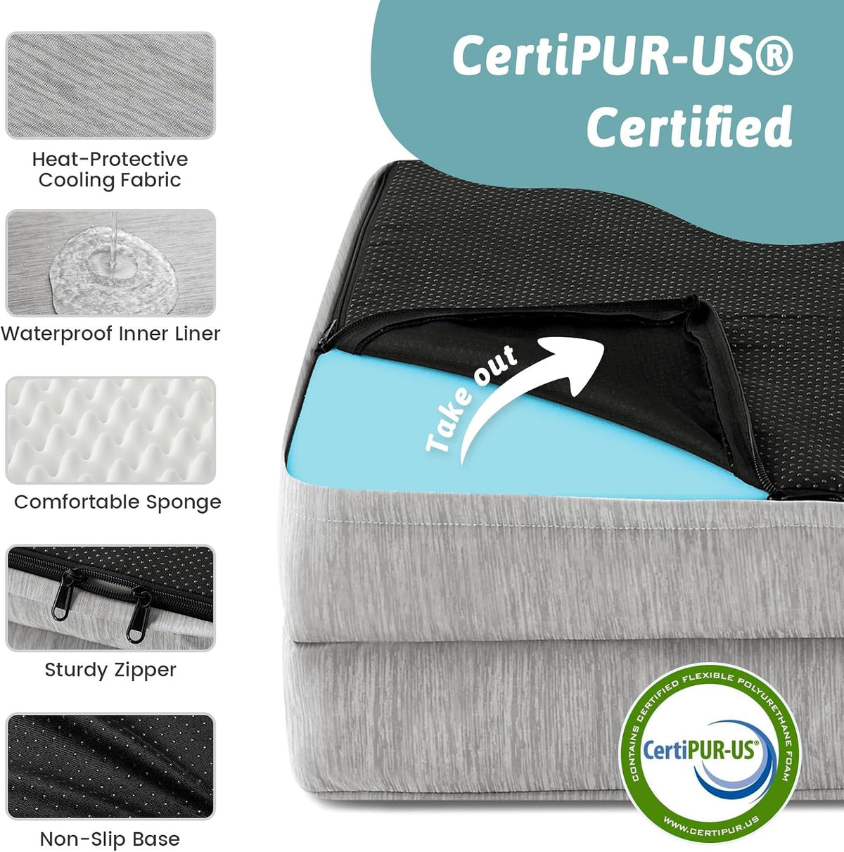 Mattress topper with CertiPUR-US certification and features listed on a white background at Pet Servo