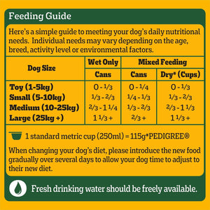 A green and yellow feeding guide chart for dogs, detailing recommended can and dry cup quantities based on dog size (Toy, Small, Medium, Large) and feeding type (Wet Only, Mixed Feeding, Dry*).