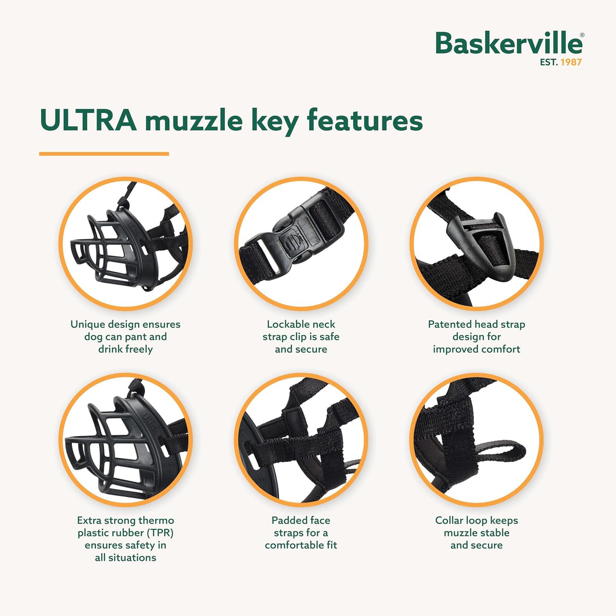 Baskerville Ultra muzzle key features with illustrations and text on a white background