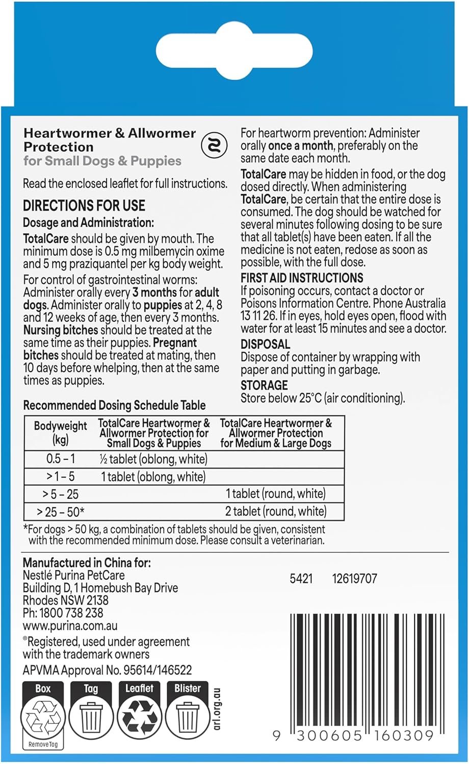 Package of heartworm and allwormer protection for small dogs and puppies with directions and dosages at Pet Servo