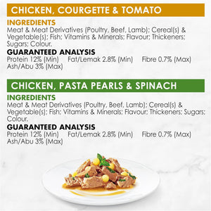 Product label with ingredients and guaranteed analysis for chicken, courgette, and tomato dish on a white background.