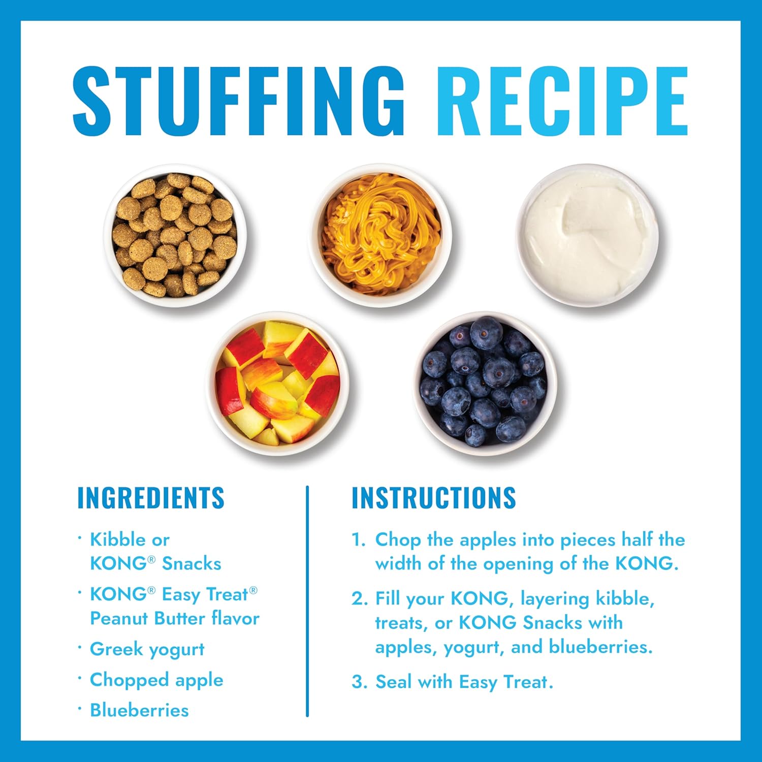 Recipe card for stuffing with ingredients and instructions on a blue border at Pet Servo