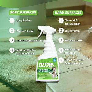 Pet smell remover spray bottle with usage instructions on soft and hard surfaces at Pet Servo