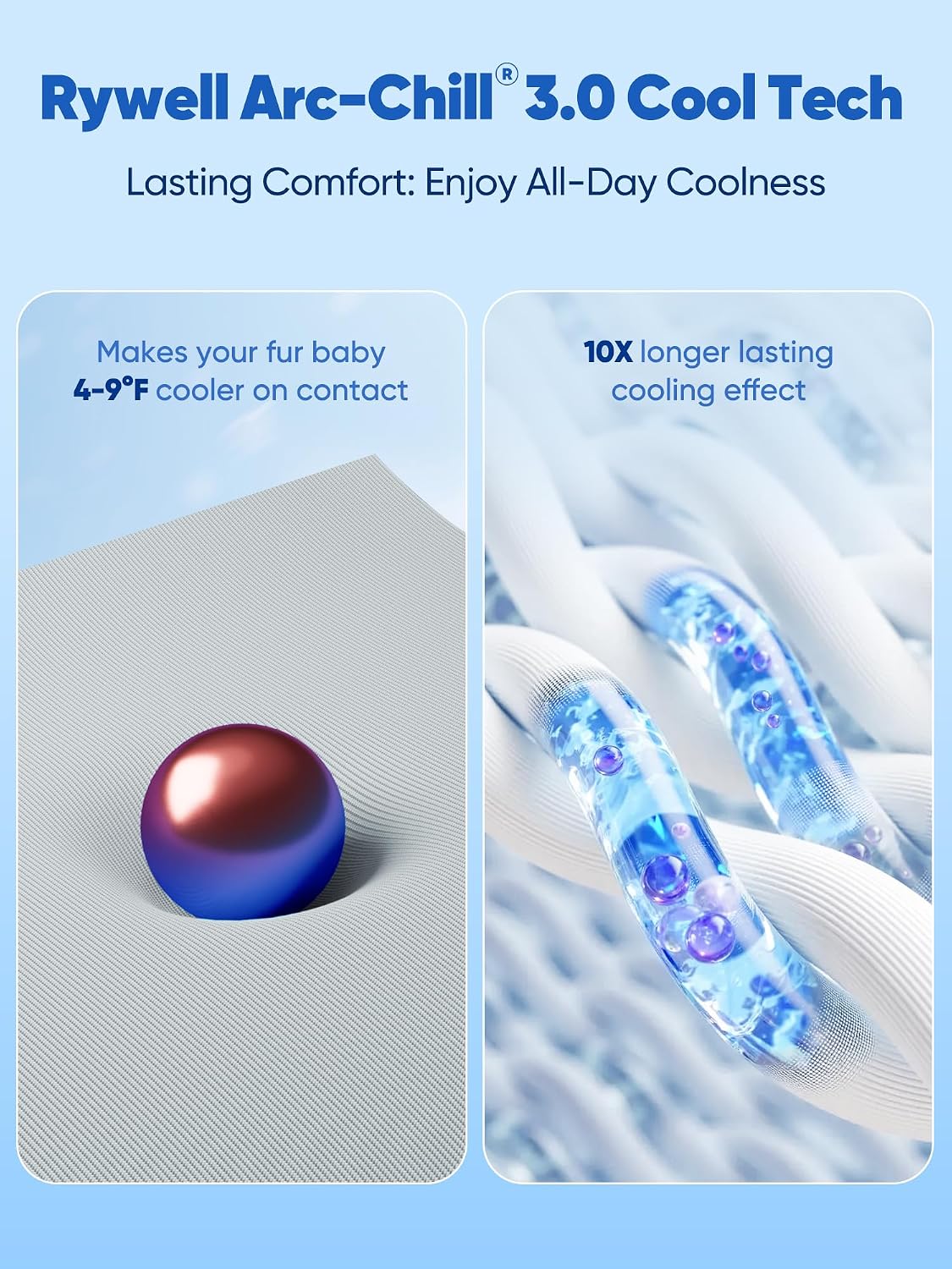 Promotional graphic for Rywell Arc-Chill 3.0 Cool Tech, showing two panels with text about cooling performance and a blue-to-purple reflective sphere on a light gray textured surface against a pale blue background.