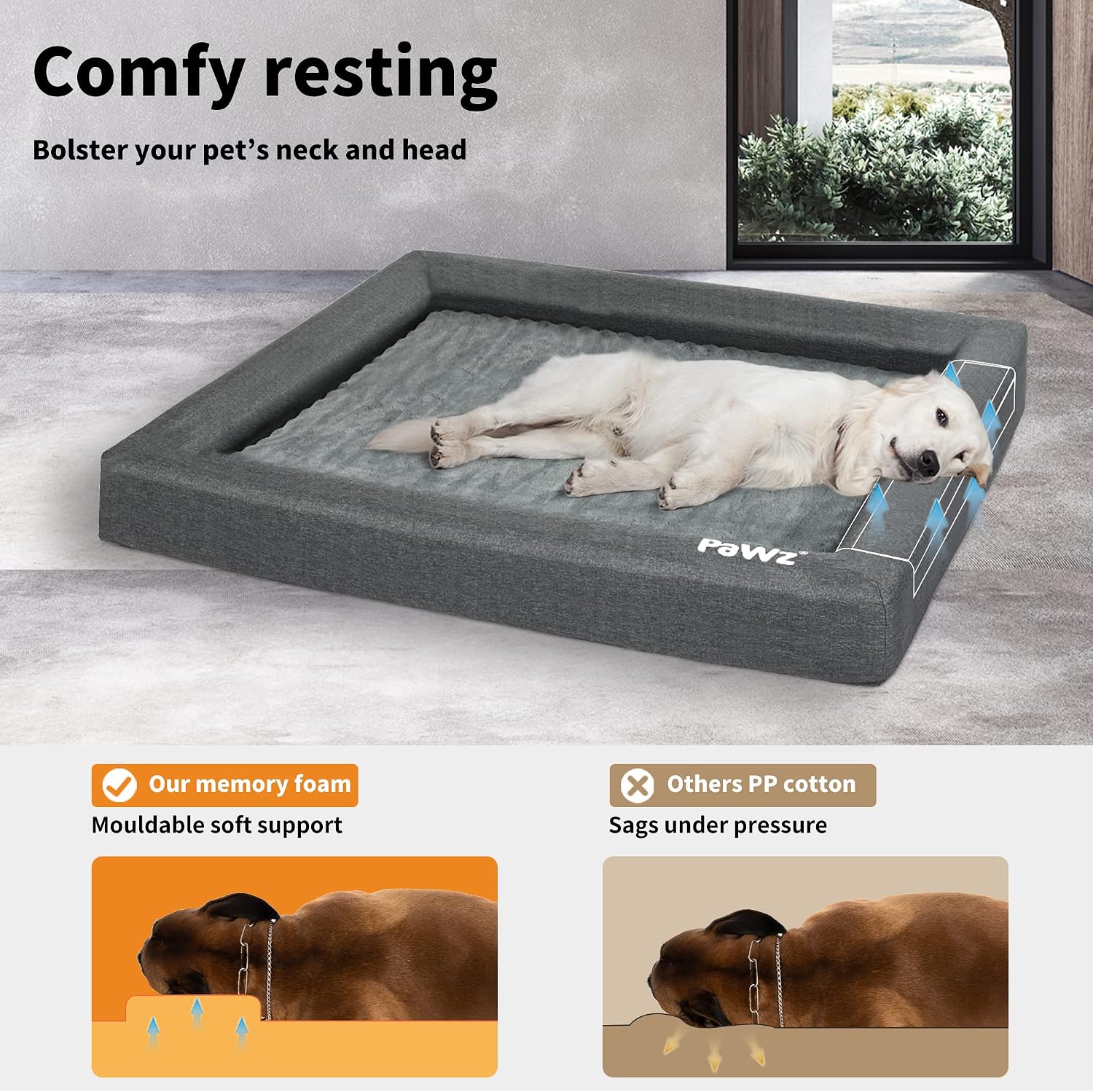 Dog lying on a gray pet bed with text highlighting comfort and material comparison at Pet Servo