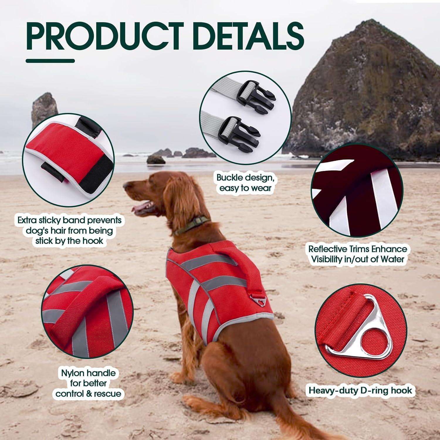 Dog wearing a red life jacket on a beach with product features highlighted at Pet Servo