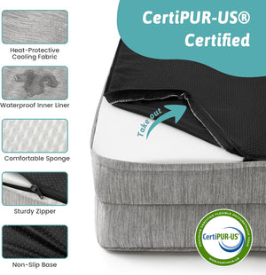 Gray mattress cover with CertiPUR-US certification label and features listed at Pet Servo
