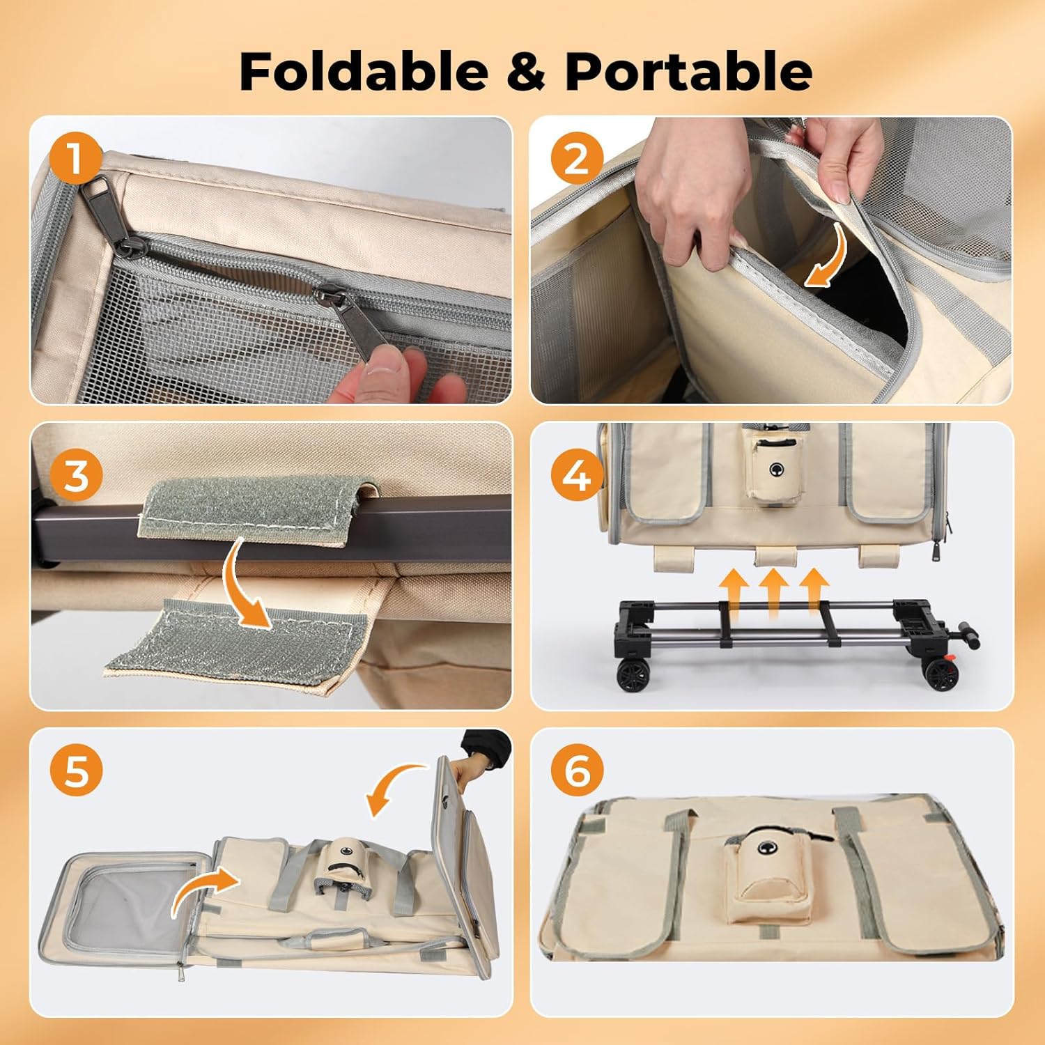 Six-panel instructional graphic showing how to fold and pack a beige and gray travel bag. The panels demonstrate opening compartments, hook-and-loop closure, rolling the base, and packed contents, with arrows and numbered callouts on a light background at Pet Servo