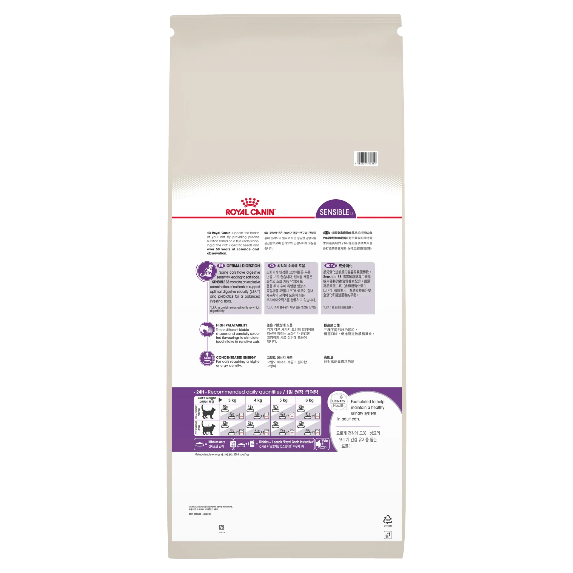 Royal Canin - Sensible Adut Dry Cat Food - Petservo