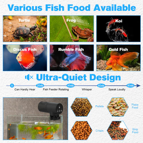 Advertisement for fish food with images of different types of fish and a fish feeder, labeled 'Ultra-Quiet Design' at Pet Servo