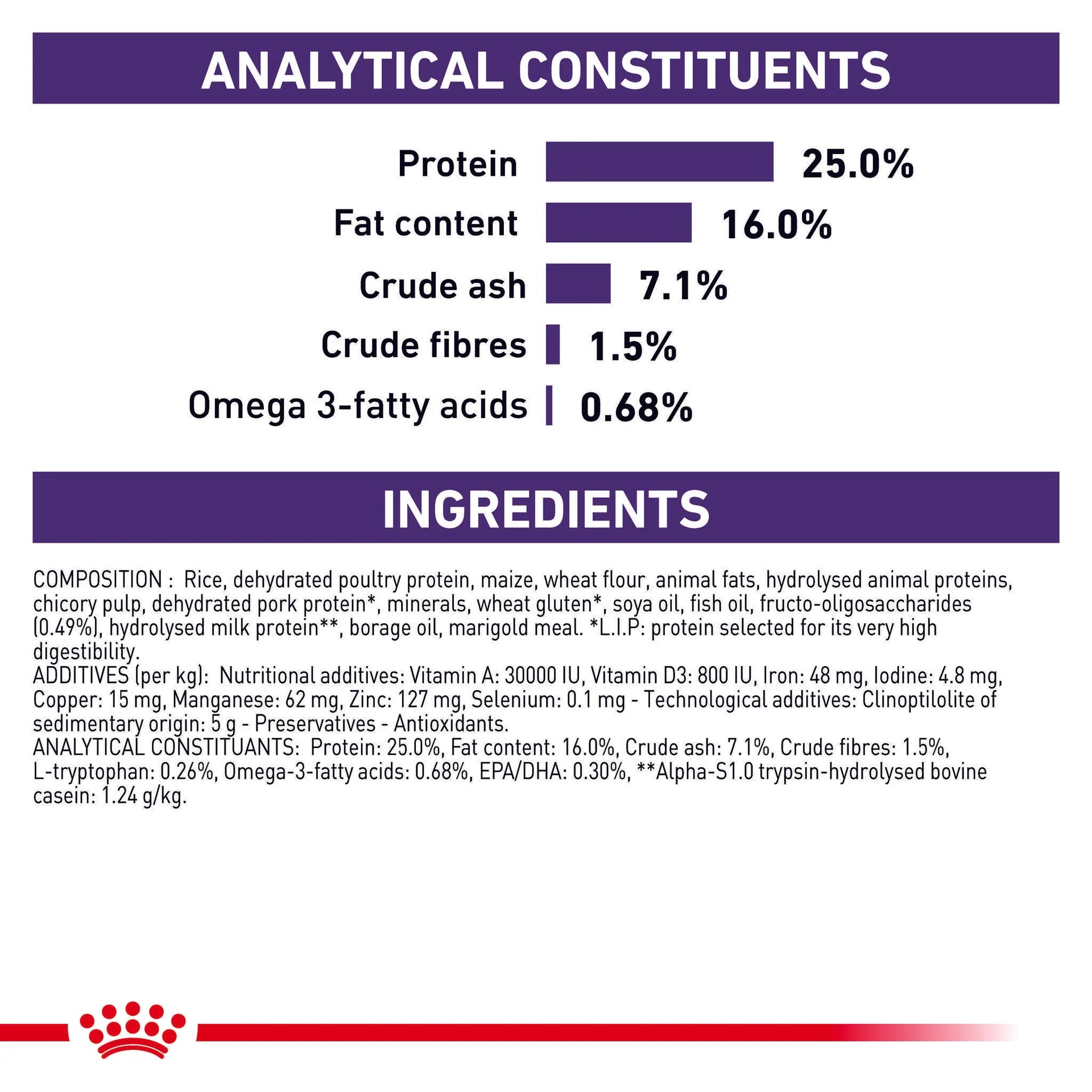 Royal Canin - Veterinary Diet Calm Small Adult Dog Dry Dog Food 4kg - Petservo