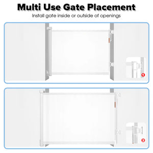 Illustration of a multi-use gate placement guide with text on a white background at Pet Servo