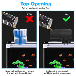 Comparison of adding fish food to an aquarium using a top-opening device versus other methods at Pet Servo