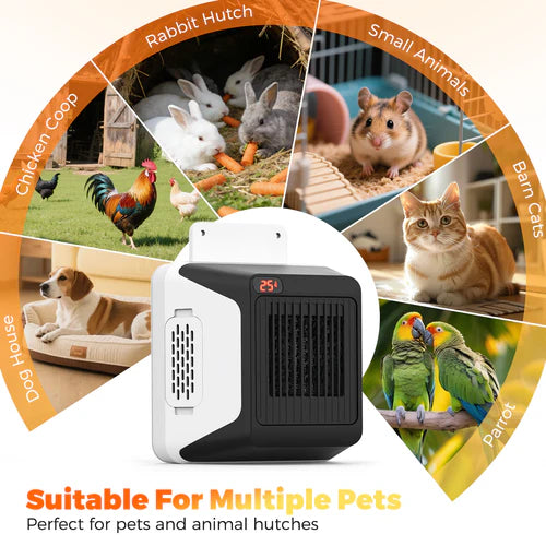 Small electric heater with pet-themed collage in the background at Pet Servo