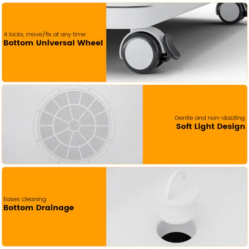 Product features with text labels on an orange and white background at Pet Servo