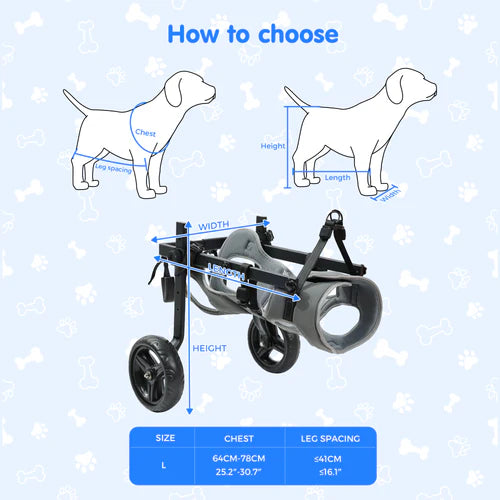 Diagram showing how to measure a dog for a wheelchair with labeled measurements on a light blue background at Pet Servo