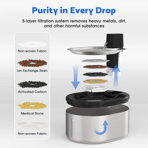 Advwin - 4L Wireless Cat Water Fountain image 1 - Pet Servo