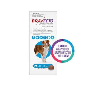 Bravecto packaging for dogs with a dog illustration and product details on a white background