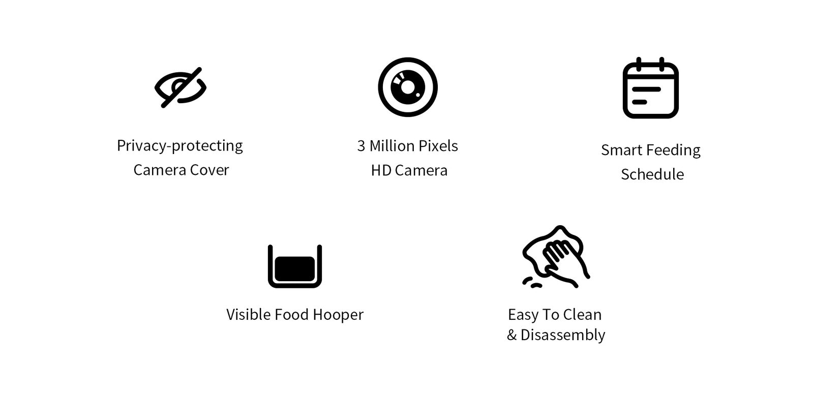 List of features with icons and text on a white background at Pet Servo