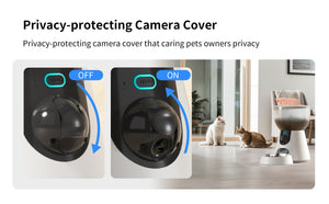 Privacy-protecting camera cover with ON/OFF switch and pets in a home setting at Pet Servo