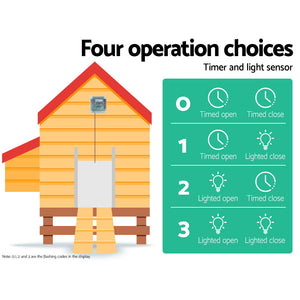 Yes4pets - Automatic Chicken Coop Door Opener - Pet Servo