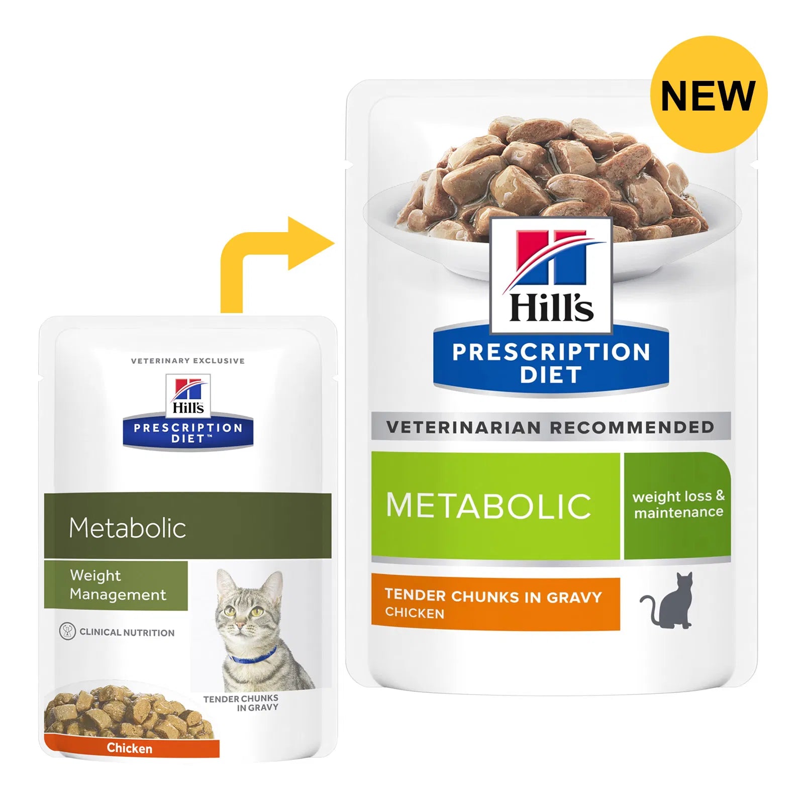 Hill's Prescription Diet Metabolic cat food packaging on a white background at Pet Servo